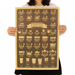 38 ways to make a perfect coffee poster