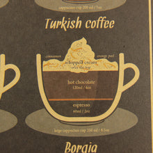 38 ways to make a perfect coffee poster