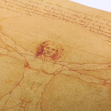 Vitruvian Man Poster By Leo Da Vinci