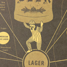 The very many varieties of beer poster