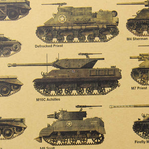 The World War II Tank Poster